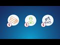 EXIM Working Capital Loan Guarantee Overview