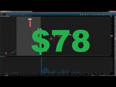 Profit!!! $78.00. Trade the Open Like A Boss!!!!