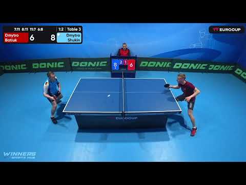 16:20 Dmytro Batiuk 1-3 Dmytro Shukin 25.04.2023 TT Euro.Cup Ukraine Professional. Table 3