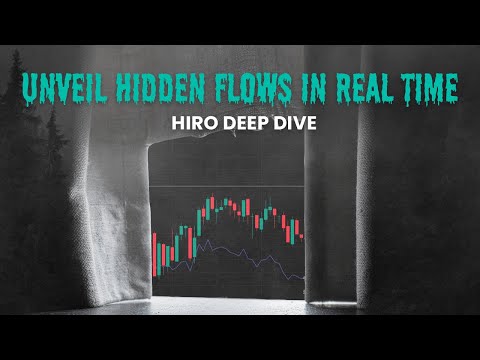 Unveil Hidden Flows in Real Time: Super HIRO Deep Dive | SpotGamma