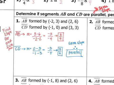 Unit 3 Linear Equations L9 Intro To Parallel And Perpendicular Lines