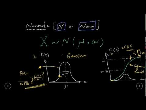 20 Normal Distribution CDF standard {إحصاء بالعربى والبايثون}