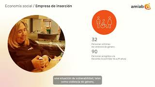 amiab MEMORIA 2025