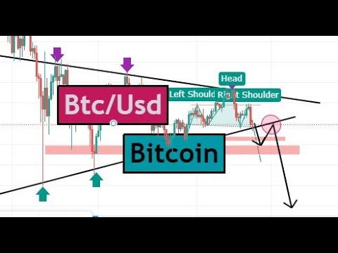 Beste bitcoin trading platform