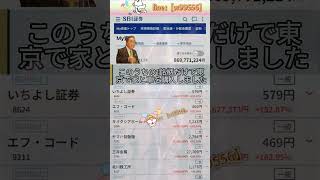 #資産形成,#投資戦略,#投資信託,#ETF,#インデックス投資,#積立投資,#NISA,#新NISA,#つみたてNISA,#iDeCo,#配当金,#配当利回り,#決算,#決算分析,#業績,#企業分析