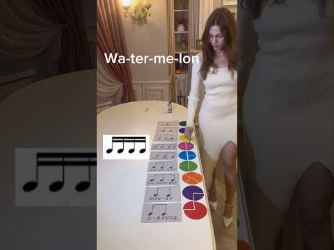 Reminder of rhythms🎶