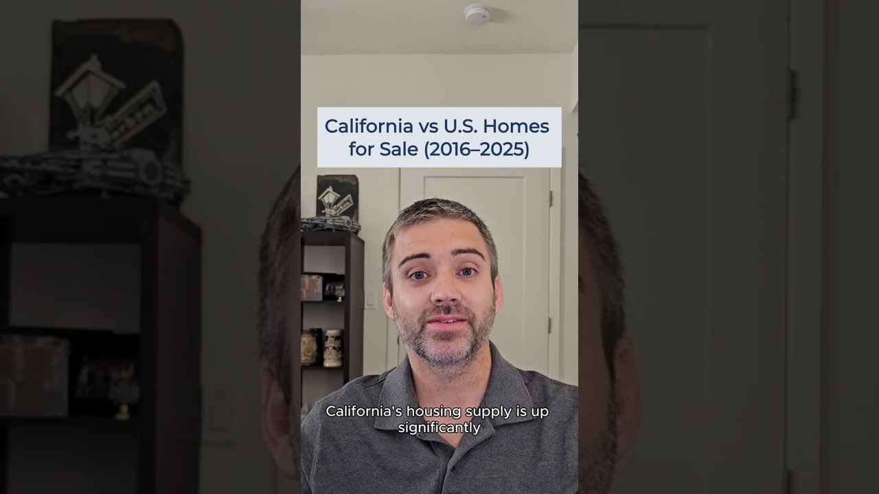California’s Housing Rebound vs the U.S.