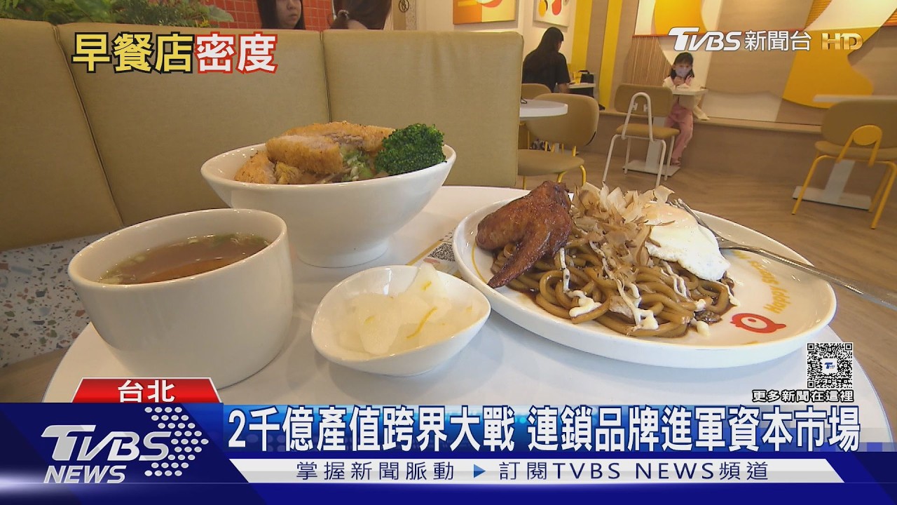 早餐店數量碾壓超商!揭密2000億商機背後的「跨界整合戰」