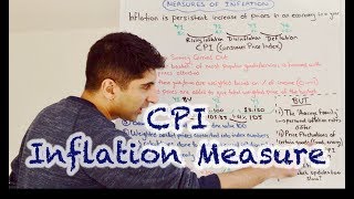 Y1 24) The CPI Inflation Measure - Constructing and Calculating a CPI Index
