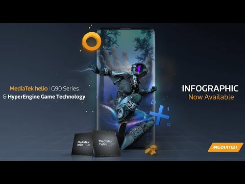 #MediatekHelioG90 #MediatekHelioG90T Mediatek new Gaming Beast Processor full information 🔥🔥
