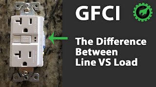 GFCI: Line vs Load