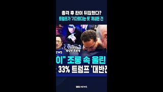 총격 후 판이 뒤집혔다?..트럼프가 '기다렸다는 듯' 꺼내든 건 #shorts