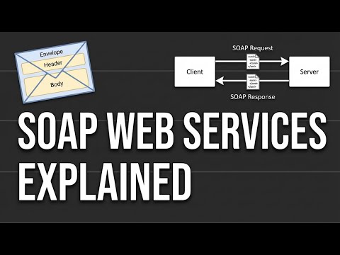 What is SOAP? | SOAP Web Services | Web Services Tutorial