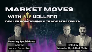 Jan. 26, 2026 - Market Moves with Volland: Dealer Positioning & Trade Strategies