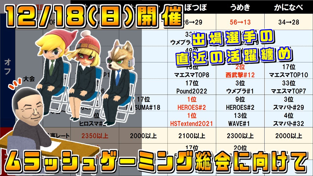 12/18に決定したムラッシュゲーミング総会に向けて オムアツ,サーロイン,つぼつぼ,うめき,かになべ選手直近の活躍まとめ【スマブラSP】