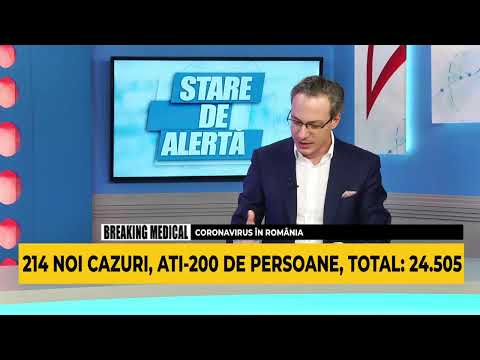 Medika Special 23.06.2020 - “CREZI ÎN COVID?” ÎNTREBAREA PERICULOASĂ A MOMENTULUI