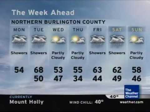 Local Forecast Double Take - 2008 & 2009