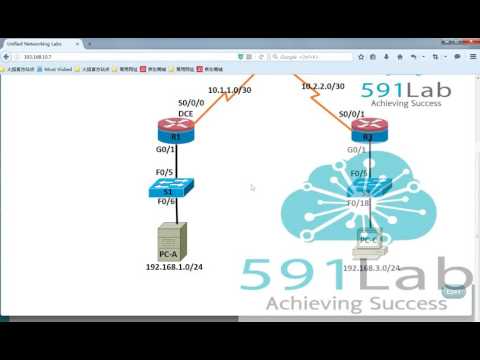 CCNA Security Labs Starter Guide