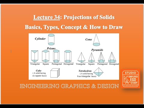 Lecture 34: Projections of Solids | Basics, Types, Concept & How to Draw #EGD #simplifiedegd