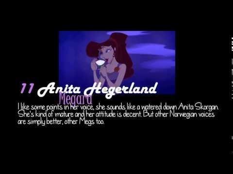 Personal Ranking: Norwegian Voices