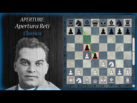 Aperture di Scacchi 38 - Apertura Reti Classica - Attacco Est Indiano