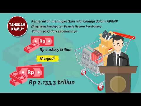 Indonesia Baik