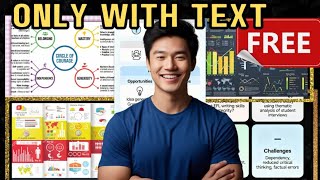 Pippit AI Review | Turn Messy Notes & Text to Images, Easy Visuals, Infographics and more