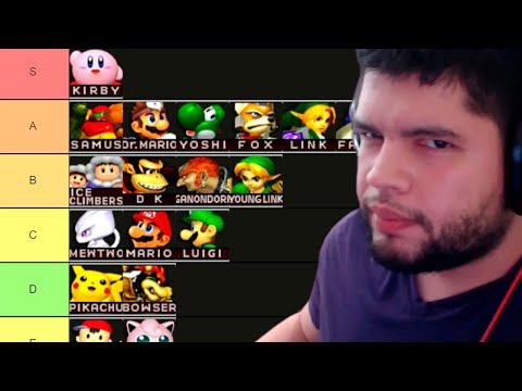 n0ne makes a Tier List