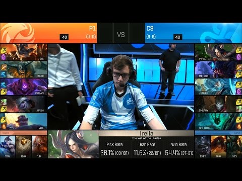 C9 vs P1 Game 2 Highlights - CLOUD9 vs PHOENIX1 NA LCS Week 8 Summer 2016