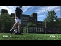 JF Ballers CROSSBAR CHALLENGE