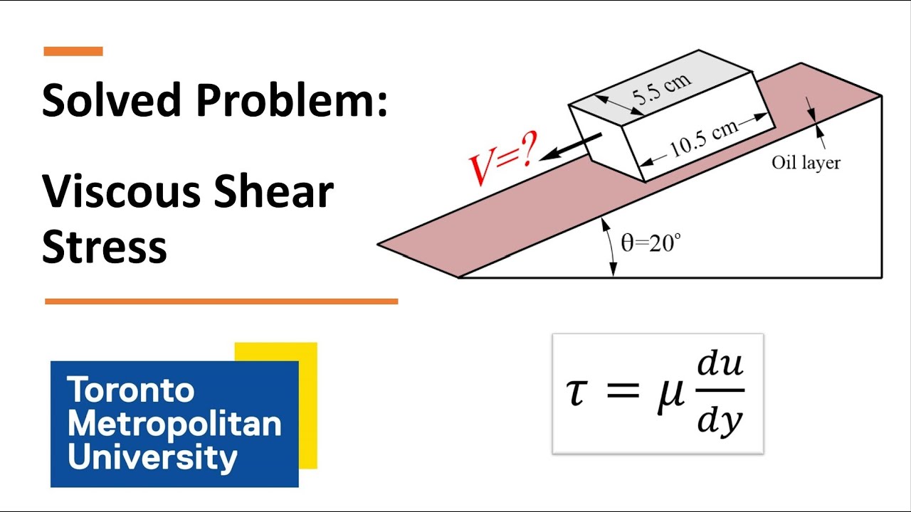 Solved Problem: Viscous Shear Stress using Newton's Law of Viscosity