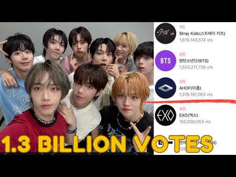 AHOF landed 3rd Place at KWDA Boy Group Popularity Award – A Remarkable Feat for a Rising Fandom