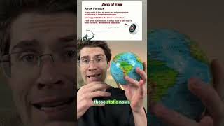 Did a Guy in 450 BC Prove Motion is Impossible?