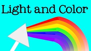 The Science of Light and Color for Kids: Rainbows and the Electromagnetic Spectrum - FreeSchool