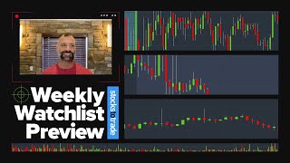 StocksToTrade Weekly Watchlist 04/28/24 $DJT