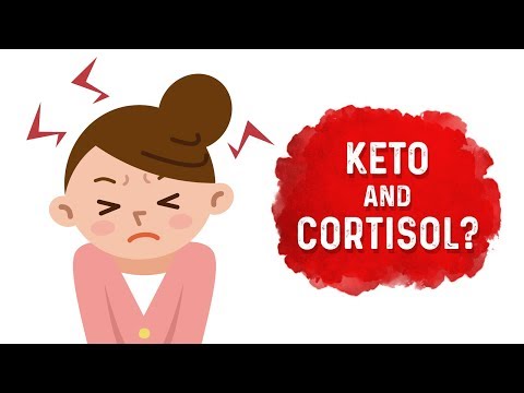 Adrenal Body Type Seminar by Dr Eric Berg