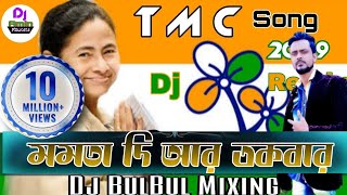 Mamata Di Arek Bar  Dj Remix  @Songify India   Ne