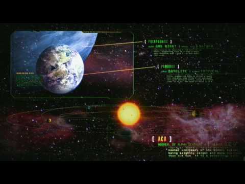 Gareth Emery Podcast 098