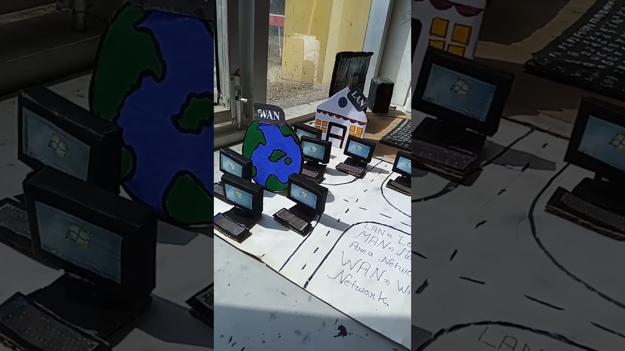 Computer Network Model by Aqsha (A.P.S. Rajapur)