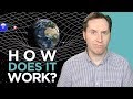 The Mystery Of Gravity Answers With Joe