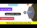 Css Internal Css External Css Inline Css Web Programming Using Php Malayalam Tutorial
