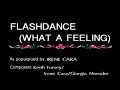 Flashdance What A Feeling Irene Cara Synergy