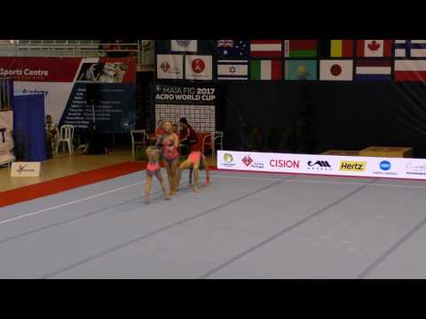 MIAC 2017   419   PnA   295   AGE1   WG   GBR    Bal   ACROBAY   Canny Armitt, Halliwell & Dewar