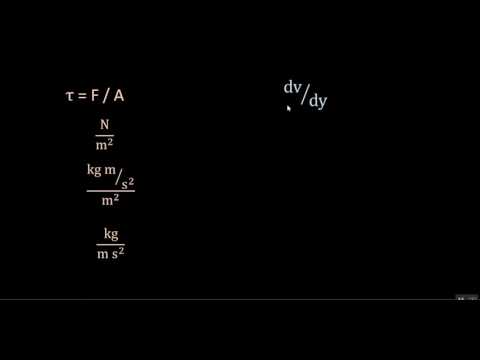 Introduction to Fluid Mechanics: What is a fluid?
