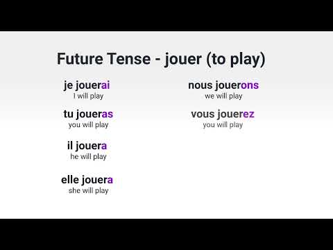 What Is the Future Tense of the French Verb avoir to have