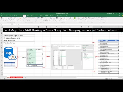 Free Advanced Data Analysis BI Course at YouTube MSPTDA