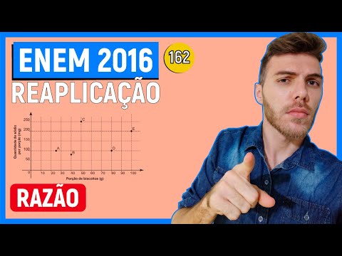 🛑162 Enem 2016 REAPLICAÇÃO - RAZÃO - O sódio está presente na maioria dos alimentos industrializados