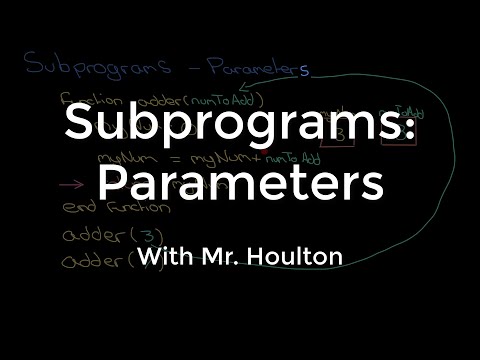2.2.1 Using Subprograms & Parameters - Revise GCSE Computer Science