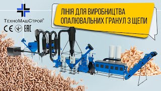 YouTube Video Preview