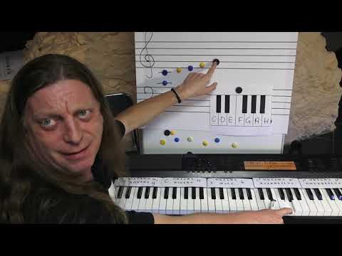 Teoria muzyki na luzie... wg Sety. Odc. 5 - Nuta, położenie i nazwy nut na pięciolinii.